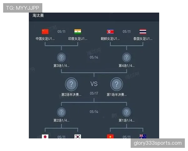 2026世界杯韩国队小组出线前景分析 亚洲劲旅能否突破死亡之组