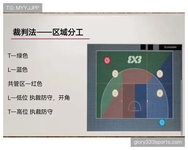 篮球持球启动规则具体是如何判定的走步违例标准全面解析 篮球持球启动规则具体是如何判定的走步违例标准全面解析