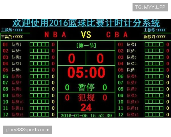 篮球比赛中的计时规则具体是如何控制比赛时间的起止流程